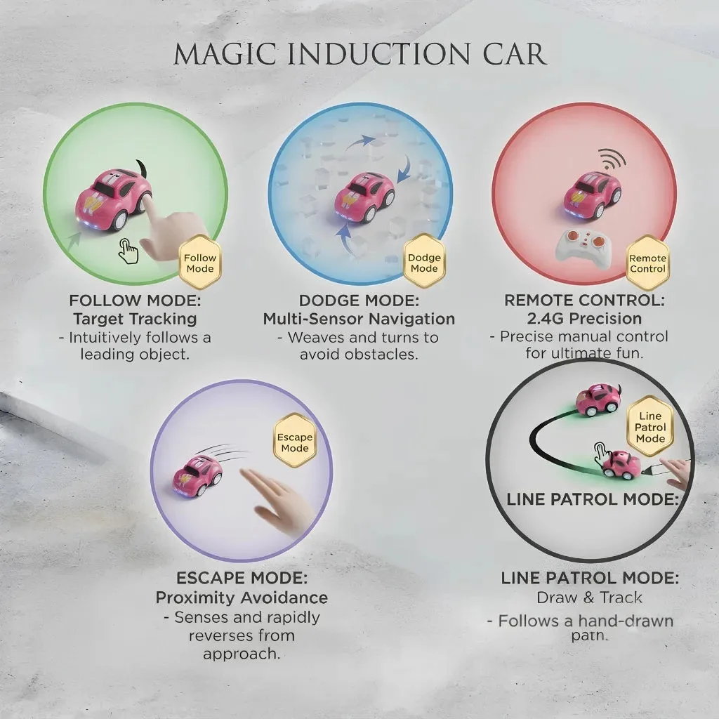 Smart Sensor Car with 5 Modes - Maxum Mart